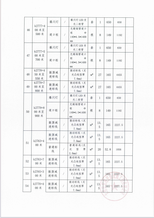 圖片7